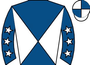 catterick race results|14:15 Catterick .